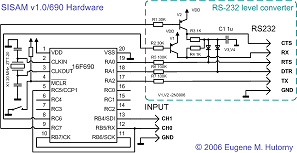 Figure 1. SISAM Hardware Schematic